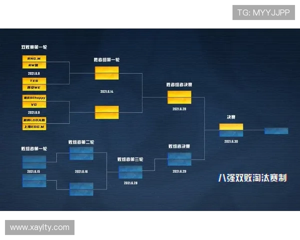 王者荣耀战术解析:TES盯防策略的深度剖析与实战应用